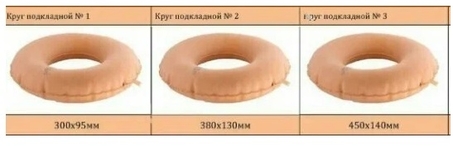 Круг резиновый подкладной