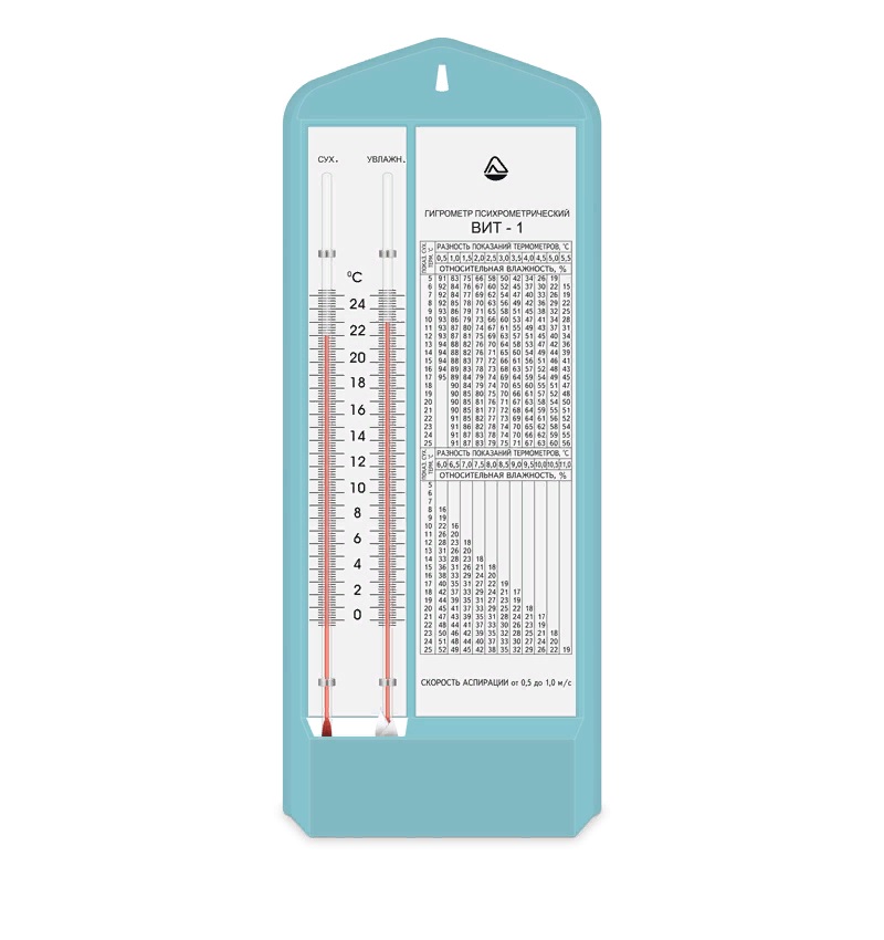 Гигрометр психрометрический ВИТ-2 — низкие цены в Калининграде | Медтехника интернет-магазин